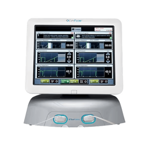 LipiFlow Thermal Pulsation System